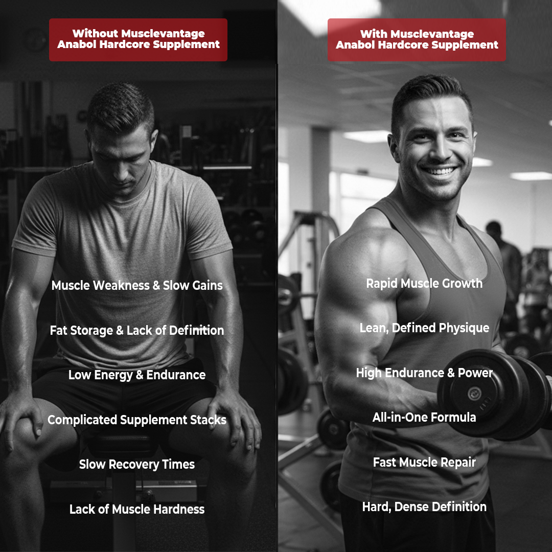 Musclevantage Anabol Hardcore Supplement