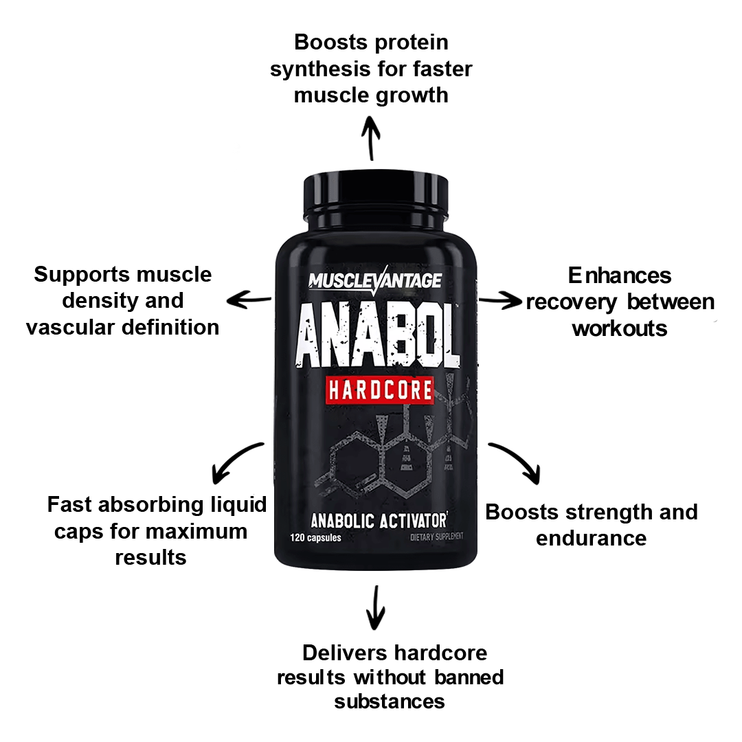 3 Ways Musclevantage Anabol Hardcore Supplement Transforms Your Body & Performance